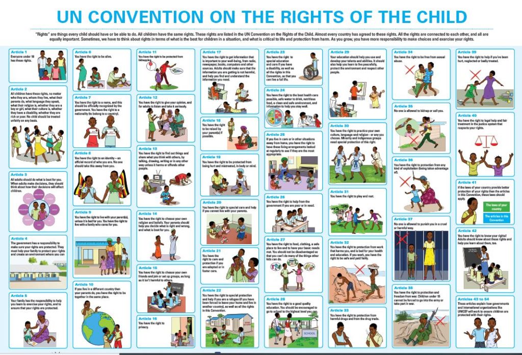 Understanding Children’s Rights – St Nicholas School